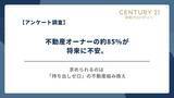 「【2026年最新調査】不動産オーナーの約85%が将来に不安。インフレ時代の資産防衛、最大の壁は「借入リスク」」の画像1