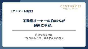 【2026年最新調査】不動産オーナーの約85%が将来に不安。インフレ時代の資産防衛、最大の壁は「借入リスク」