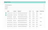 「VectorBuilderが提供する“完全無料”のベクターデザイン＆シークエンス解析ソフト「VectorBee」が変える、遺伝子研究の新しいワークフロー」の画像5