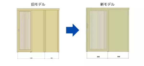 ベビーケアルーム・授乳室で人気の和風個室ブース「EDOブース」扉を大きく改良し、さらに快適・使いやすくリニューアル！