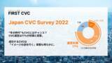 「FIRST CVC、事業会社によるCVC活動の包括的調査「Japan CVC Survey 2022」を発表」の画像1
