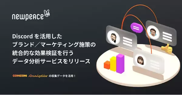 Discord を活用したブランド／マーケティング施策の統合的な効果検証を行うデータ分析サービスをリリース