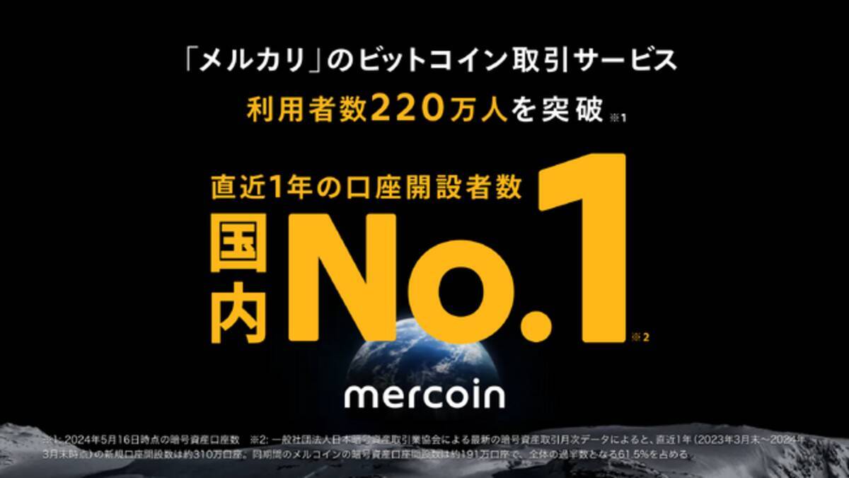 メルカリ」のビットコイン取引サービス、直近1年の暗号資産口座開設数が業界No.1に - エキサイトニュース