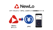 NewLo、日本円建てステーブルコイン「JPYC」とのポイント交換機能をリリース。リリースキャンペーンも開始！
