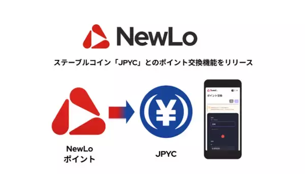 NewLo、日本円建てステーブルコイン「JPYC」とのポイント交換機能をリリース。リリースキャンペーンも開始！