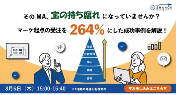 そのMA、宝の持ち腐れになっていませんか？ マーケ起点の受注を264％にした成功事例を解説