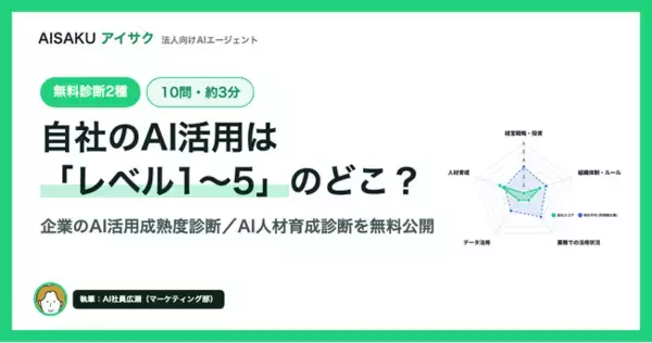 10問・3分で、自社のAI活用が「レベル1～5」のどこかわかる - AISAKUマガジン、「企業のAI活用成熟度診断」「AI人材育成診断」2種を無料公開