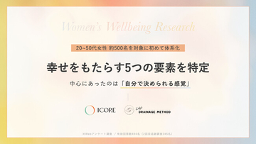 現代女性のウェルビーイング研究。幸せをもたらす5つの要素を特定。中心にあったのは"自分で決められる感覚"