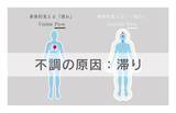 「足すのをやめたら、大切なものの輪郭が見えた──「流れていれば、大丈夫」にたどり着くまでの20年」の画像9