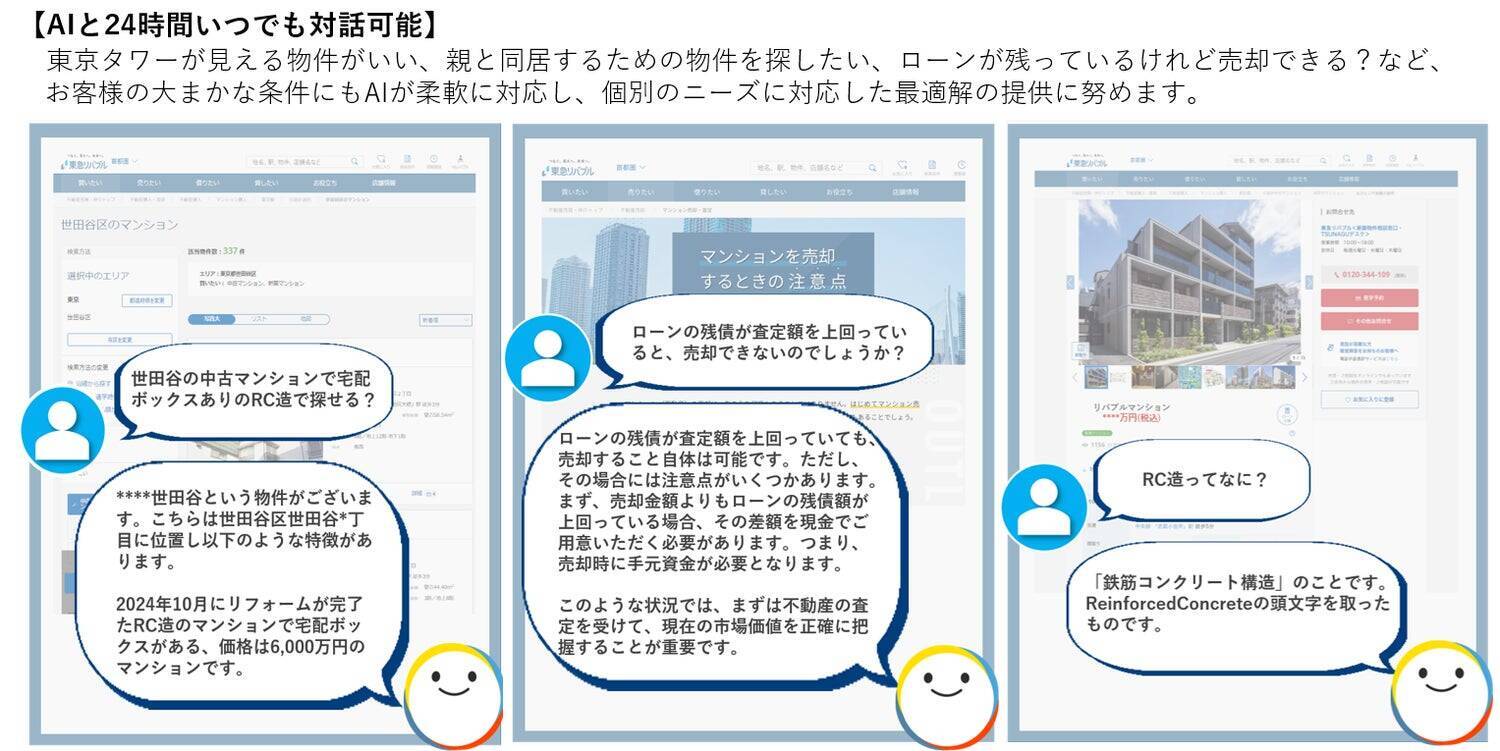 東急リバブルのDX戦略 ──【第2回：Tellus Talk 活用篇】AIとの対話で始まる不動産売買。潜在ニーズを汲み取る『Tellus Talk』が、お客様との信頼を紡ぐ「最高の橋渡し役」になるまで