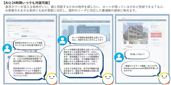 「東急リバブルのDX戦略 ──【第2回：Tellus Talk 活用篇】AIとの対話で始まる不動産売買。潜在ニーズを汲み取る『Tellus Talk』が、お客様との信頼を紡ぐ「最高の橋渡し役」になるまで」の画像