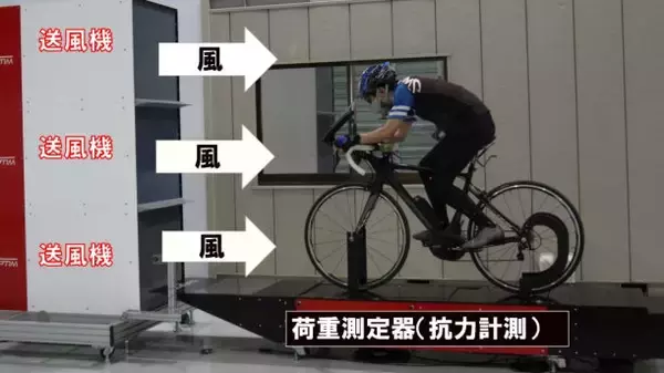 「夢に向かって起業。自転車の空気抵抗を軽減する「フェアリング」の開発秘話と海外市場を視野に入れた今後の展望」の画像