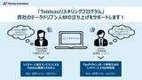 「自社でのTableauを活用したデータドリブン人材の立ち上げをサポートするサービス「Tableauリスキリングプログラム」をリリース」の画像1