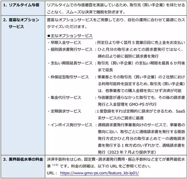 Ｗ２が提供するECプラットフォーム、BtoB取引向け後払い決済サービス「GMO掛け払い」と連携