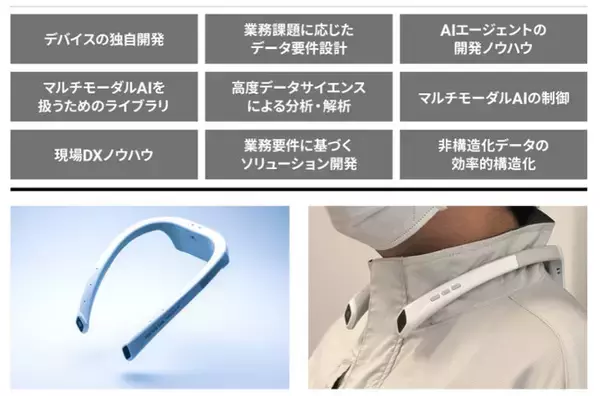 Fairy Devices、ブレインパッド、BrainPad AAAがマルチモーダルAI分野において業務提携