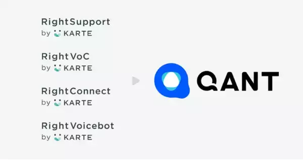 RightTouch、新プロダクト群「QANT」正式提供開始