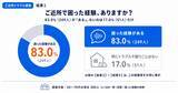 「ご近所トラブルどう対処？経験者の55.2％が「我慢」、解決した人の3割は引っ越し」の画像1