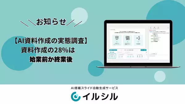 【AI資料作成の実態調査】AI搭載スライド自動生成サービス「イルシル」、資料の4件に1件は始業前や終業後に作られている ― 昼休みだけ作成が約4割減