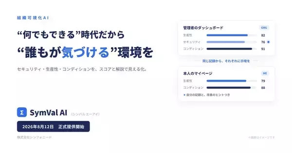 「「ちゃんと“見てる”。だから、信頼される」― 人材紹介業17年のプロが、組織可視化で"信頼"をつくる「SymVal AI」の開発に至るまで」の画像