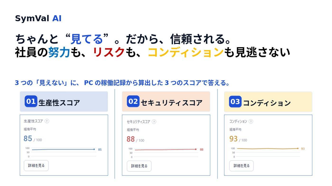 「ちゃんと“見てる”。だから、信頼される」― 人材紹介業17年のプロが、組織可視化で"信頼"をつくる「SymVal AI」の開発に至るまで