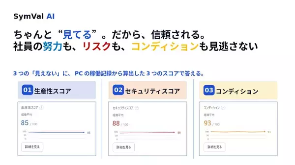「「ちゃんと“見てる”。だから、信頼される」― 人材紹介業17年のプロが、組織可視化で"信頼"をつくる「SymVal AI」の開発に至るまで」の画像