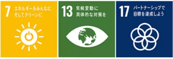 当社初のトランジション・シンジケートローンによる資金調達を決定