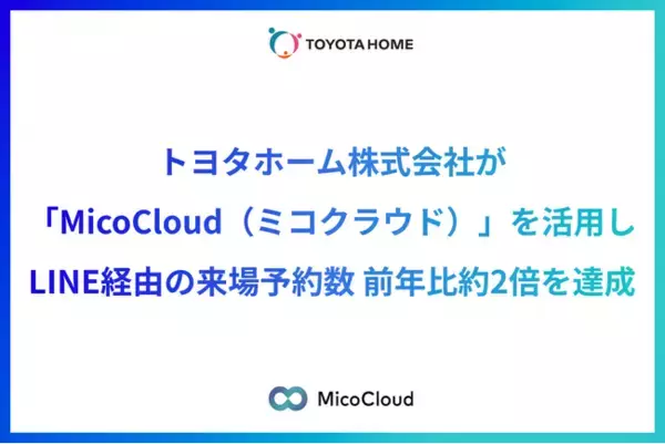 トヨタホーム株式会社が「MicoCloud（ミコクラウド）」を活用し、LINE経由の来場予約数 前年比約2倍を達成
