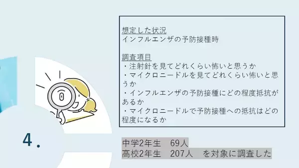 「注射に代わるマイクロニードルは「痛くない」だけなのか？高校二年生が探求した「やさしい医療」」の画像
