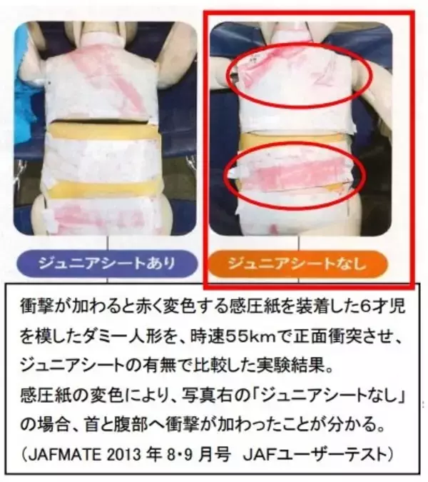 【JAF岡山】12/5～9　「チャイルドシートチェックアップ」開催 ！チャイルドシートの安全な使い方をお教えします。