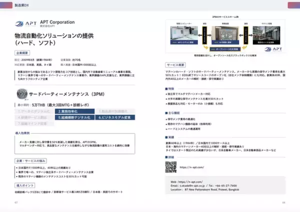 APT、JETROバンコク発行のデジタルカタログ「JAPAN DX 2026」に掲載