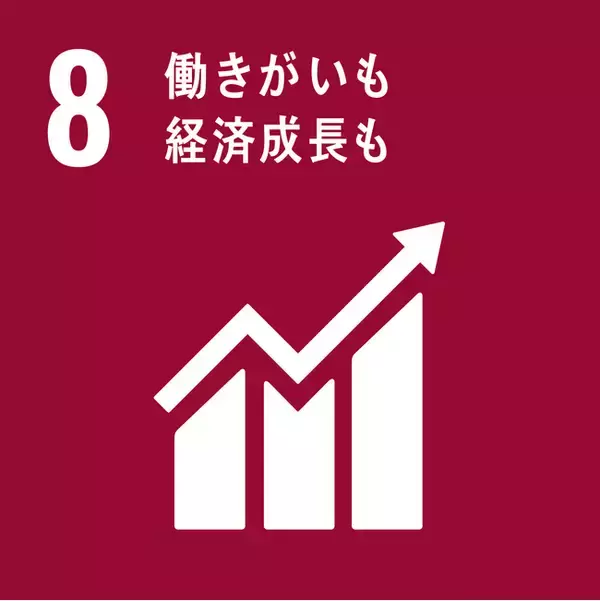 「山梨中銀SDGs応援ローン」の実行について