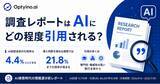 「生成AIは調査レポートを引用する？Optyino.aiがAI回答9,715件を分析、導入判断では引用率21.8%」の画像1
