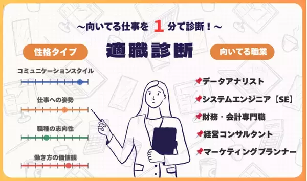 30問で完了！株式会社SHiROが自己分析をサポートする「適職診断」リリースいたしました