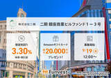 「貸付型クラウドファンディング「Funvest」9/19より新ファンド「二期 銀座商業ビルファンド１-３号」の募集開始」の画像1