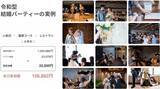 「自己負担０円から叶う“披露されない結婚式”──くふうウェディングが提案する「令和の結婚式のニュースタンダード」」の画像6