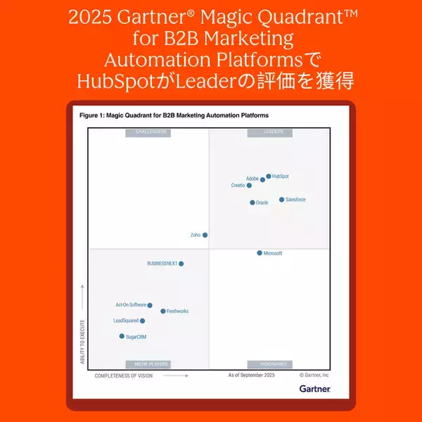HubSpotのMarketing Hubが「Gartner(R) Magic Quadrant(TM) B2B Marketing Automation Platforms」で5年連続Leaderの評価を獲得