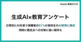 「【25年9月実施の生成AI×教育調査】生成AIを日常的に使う保護者の90％が高校生の学習での活用に前向き。一方で86％が懸念点への対策も期待。」の画像1