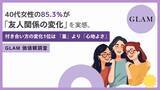 「40代女性の85.3％が「友人関係に変化」。付き合い方の変化1位は「量より心地よさ」43.3％【GLAM価値観調査】」の画像1