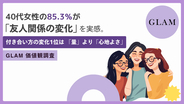 40代女性の85.3％が「友人関係に変化」。付き合い方の変化1位は「量より心地よさ」43.3％【GLAM価値観調査】