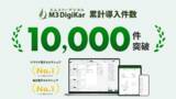 「クラウド電子カルテ「エムスリーデジカル」の累計導入件数が10,000件突破」の画像1