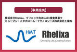 「株式会社Rhelixa、クリニック向けNAD+検査事業でヒューマン・メタボローム・テクノロジーズ株式会社と提携」の画像1