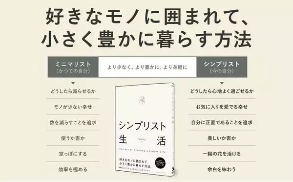 ライフスタイル分野で支持率No.1！人気YouTubeチャンネル「Tokyo Simple Life」Tommy氏の初書籍『シンプリスト生活』が発売