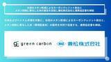 「Green Carbon株式会社は水田のメタン削減によるカーボンクレジット創出と メタン抑制に寄与した米の普及を目指し兼松株式会社と連携協定書を締結」の画像1