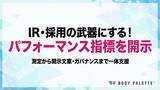 「【パフォーマンス指標・測定方法の開示】従業員パフォーマンス指標と測定方法の開示支援の提供開始」の画像1