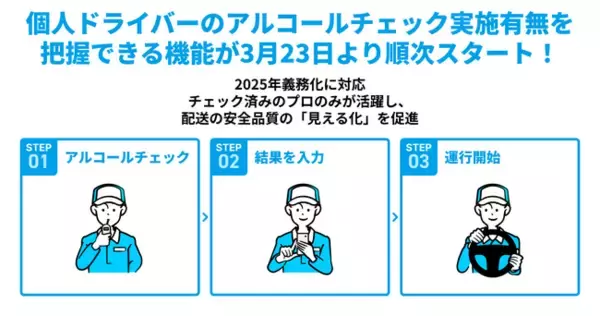 個人ドライバーのアルコールチェック実施有無を把握できる機能が3月23日より順次スタート！