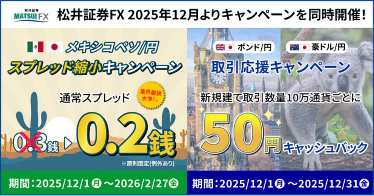 松井証券 FX】 メキシコペソ/円・豪ドル/円・ポンド/円を対象に、スプレッド縮小＆キャッシュバックキャンペーンを同時開催 - エキサイトニュース