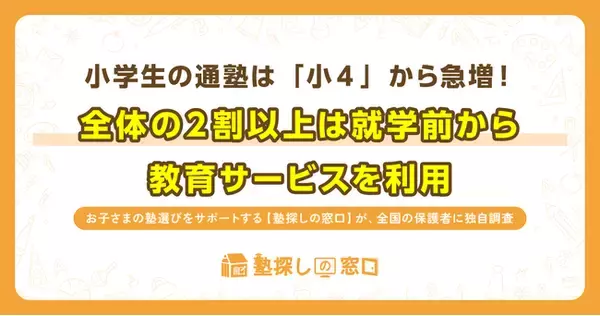 「小学生の通塾は「小4」から急増！全体の2割以上は就学前から教育サービスを利用」の画像