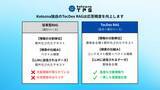 「Kotozna、独自RAGアーキテクチャ「TocDex RAG」を発表。検索構造を刷新し、生成AIチャットボットの回答精度を向上」の画像1