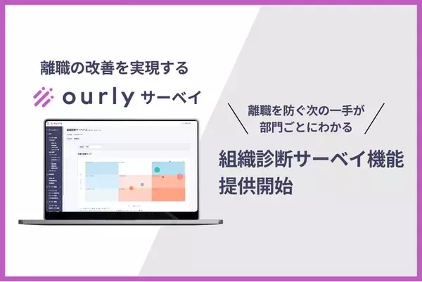 離職改善に特化した組織診断サーベイを提供開始
