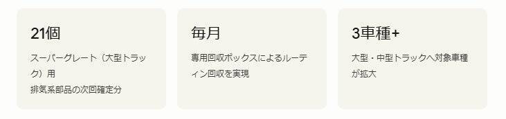 断られてから始まる商談が、一番燃える。